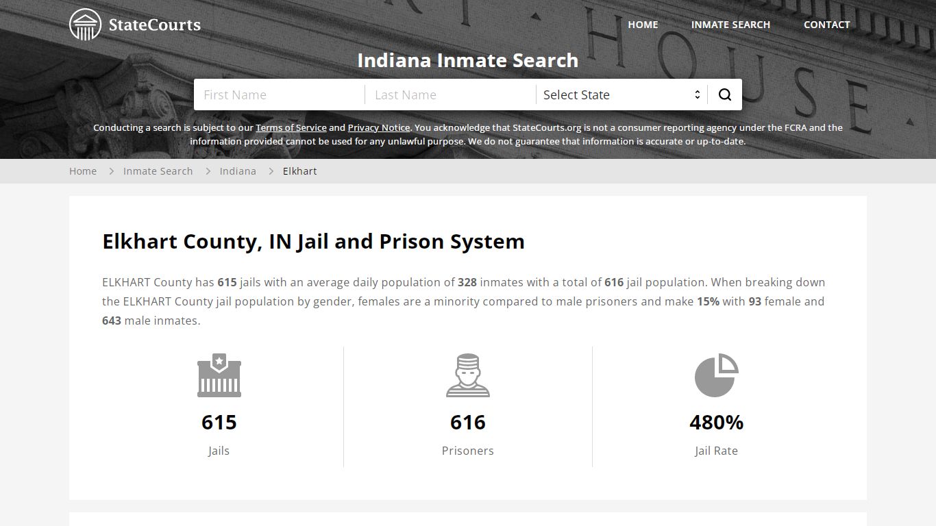 Elkhart County, IN Inmate Search - StateCourts